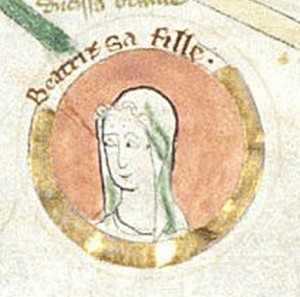 Beatrice of England